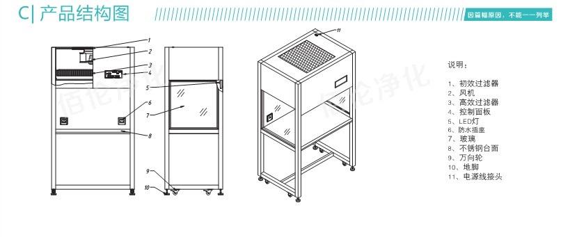 垂直流超凈工作臺(tái)